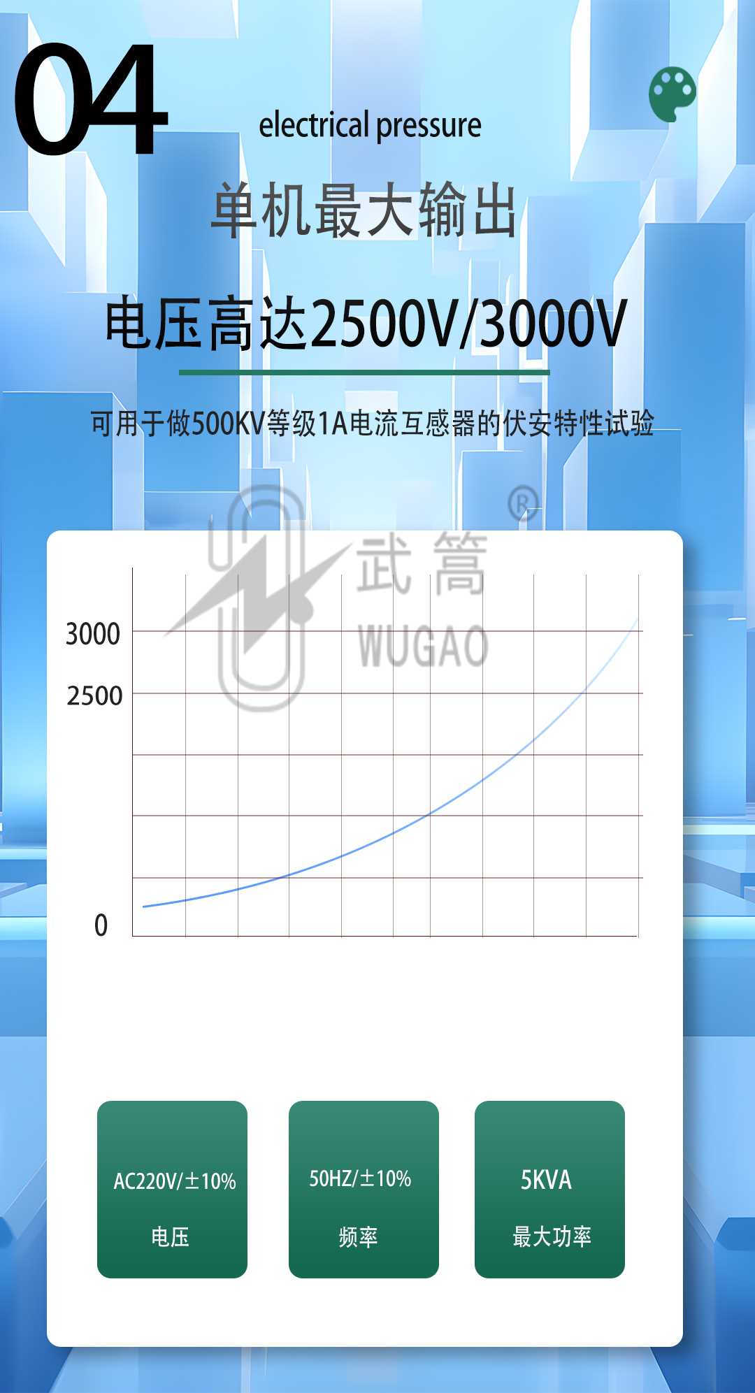 互感器綜合測試儀1_06.jpg